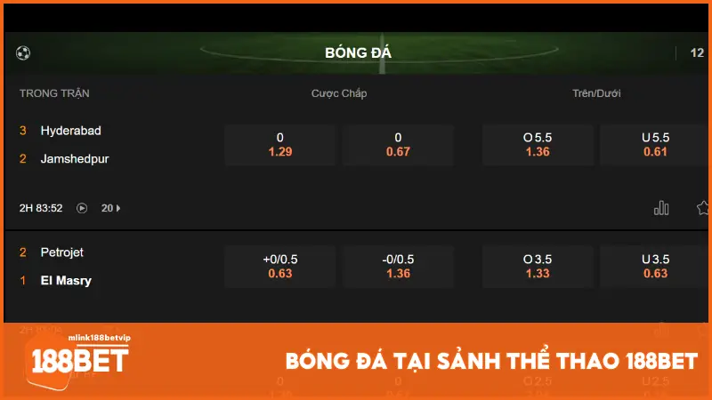 Bóng đá tại Thể Thao 188BET