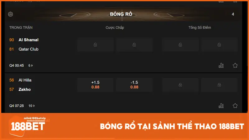 Bóng rổ tại Thể Thao 188BET